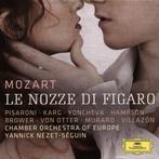 Mozart: Le Nozze Di Figaro CD