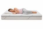 Nooit meer een verkeerd matras – probeer 14 dagen thuis, Nieuw, Matras