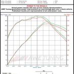 AWE Tuning Audi B8 2.0T Resonated Performance Downpipe for, Ophalen of Verzenden, Nieuw