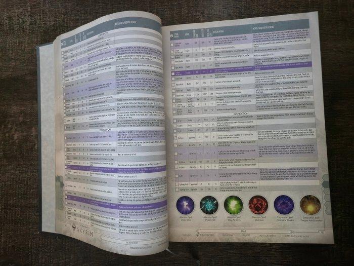 Bethesda - The Elder Scrolls V: Skyrim Legendary Edition, Spelcomputers en Games, Spelcomputers | Overige Accessoires