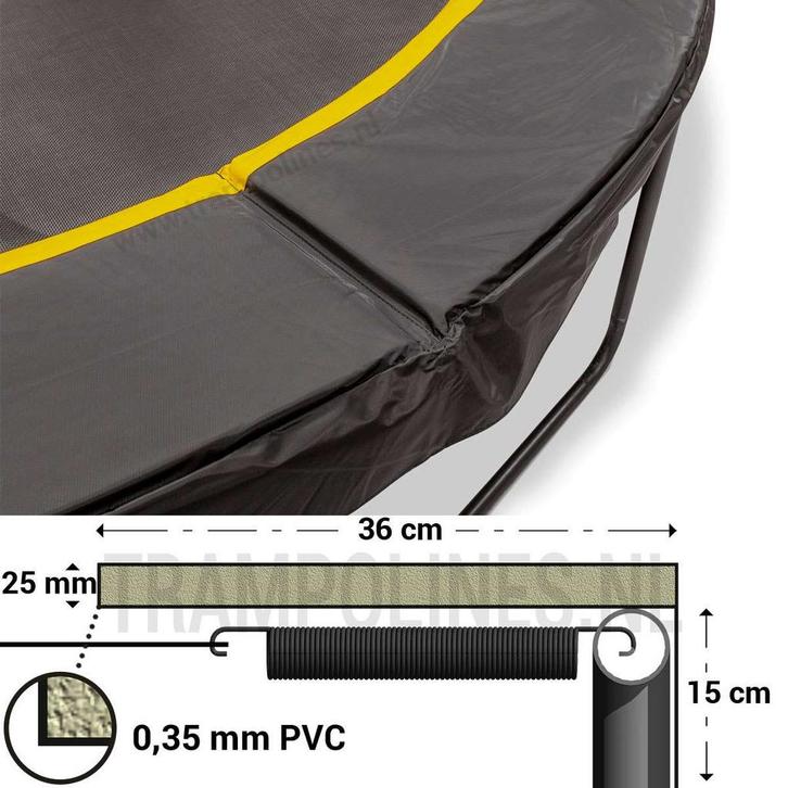 Trampoline Rand Magic Jump Black 330 cm, Kinderen en Baby's, Speelgoed | Buiten | Trampolines, Nieuw, Ophalen of Verzenden