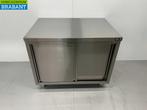 RVS Werkkast Premium-line Kast Werktafel 2 schuifdeuren 100, Ophalen of Verzenden, Nieuw in verpakking