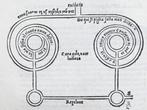 Corte - Il Cavallerizzo - 1573