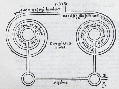 Corte - Il Cavallerizzo - 1573, Antiek en Kunst, Antiek | Boeken en Bijbels