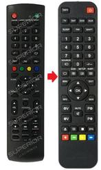 Akai AKTV601TS afstandsbediening, Verzenden, Nieuw