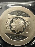 Uruguay. 5000 Nuevos Pesos 1987 (Zonder Minimumprijs)