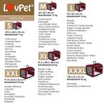 LOVPET® Hondenbench - Hondenbox - Transportbox - 91x63x63 -, Verzenden, Nieuw