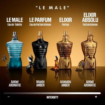 Jean Paul Gaultier Le Male Elixir Absolu Parfum Intense - beschikbaar voor biedingen
