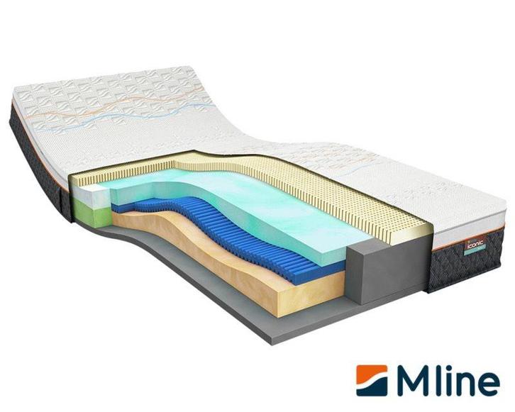 M Line Iconic Hero 6, Huis en Inrichting, Slaapkamer | Matrassen en Bedbodems