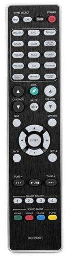 Marantz RC025SR afstandsbediening, Verzenden, Nieuw
